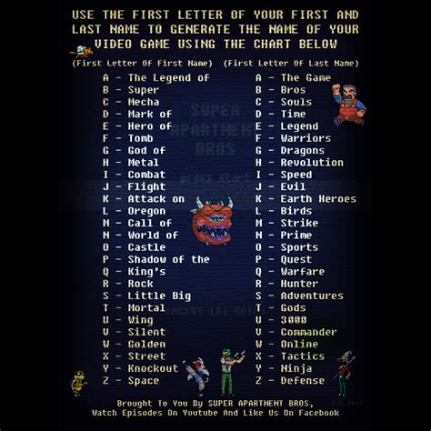 gaming character name list